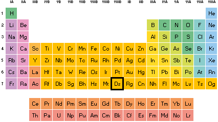 Darmstatio tabla periódica